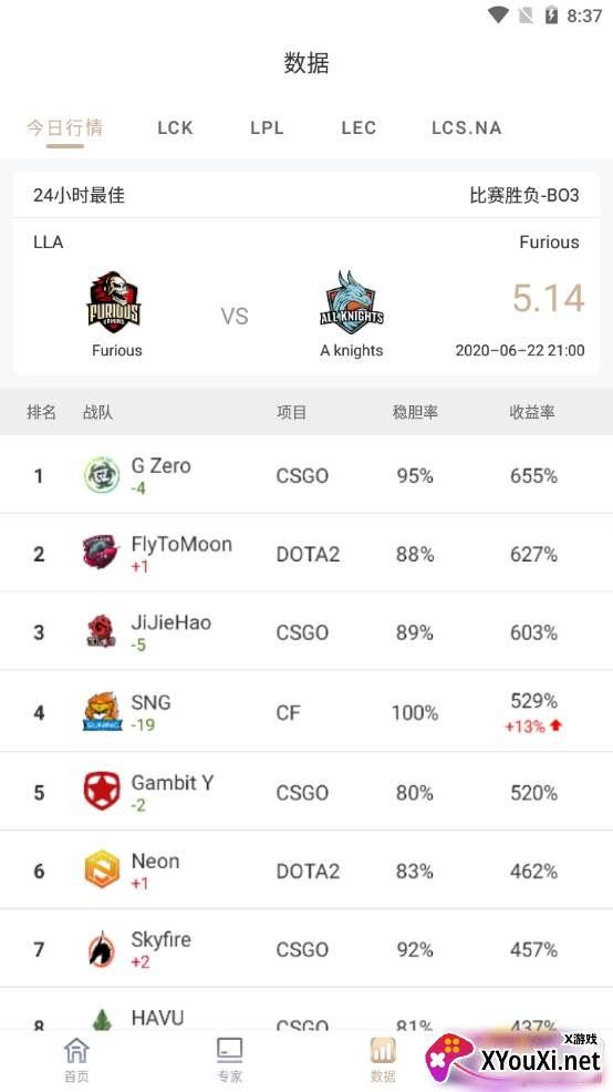 星际竞技电竞资讯版