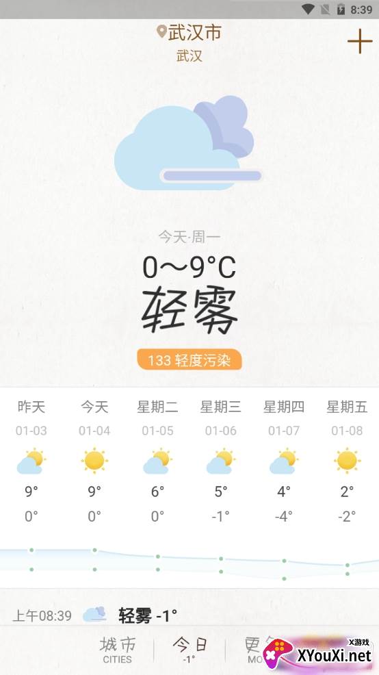 今天天气预报查询版