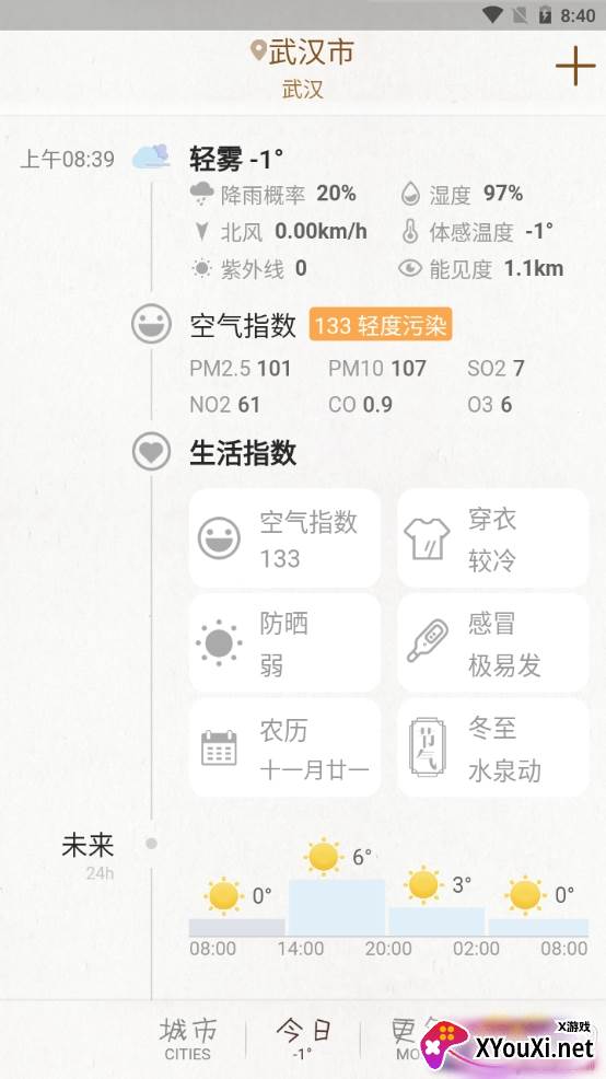 今天天气预报查询版