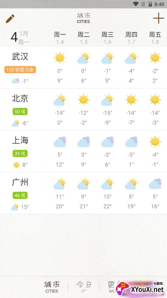 今天天气预报查询版