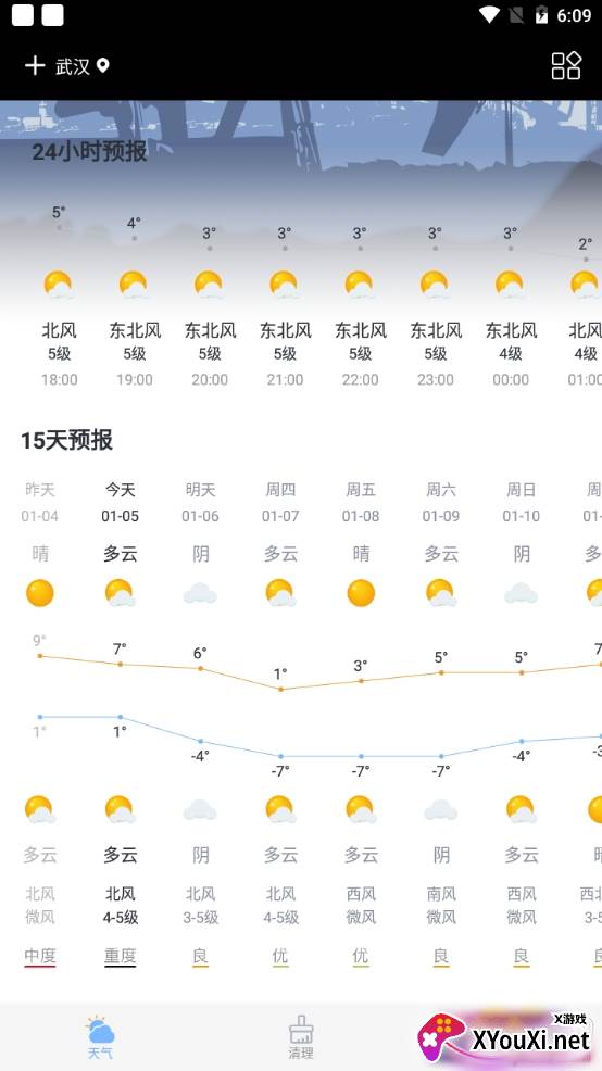 全民天气生活指数版