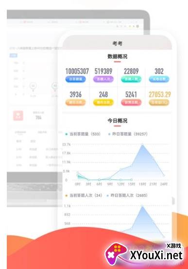 考考app专业版 考考app专业版