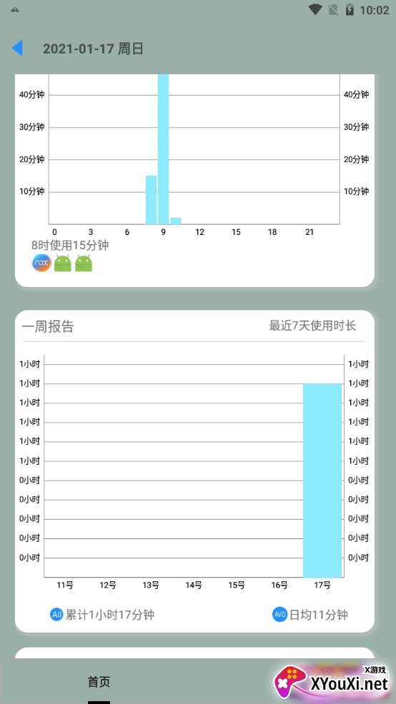 屏幕使用管理华为版