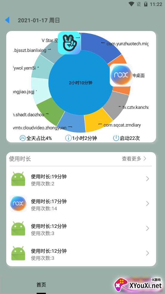 屏幕使用管理oppox15版