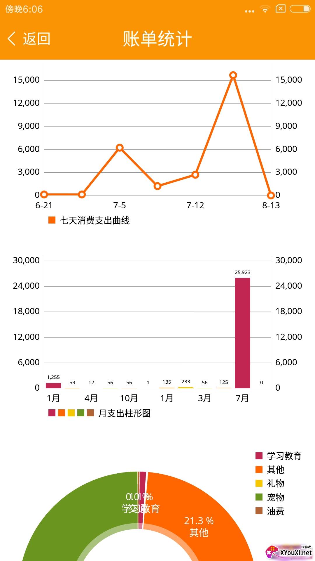超级记账本简约版