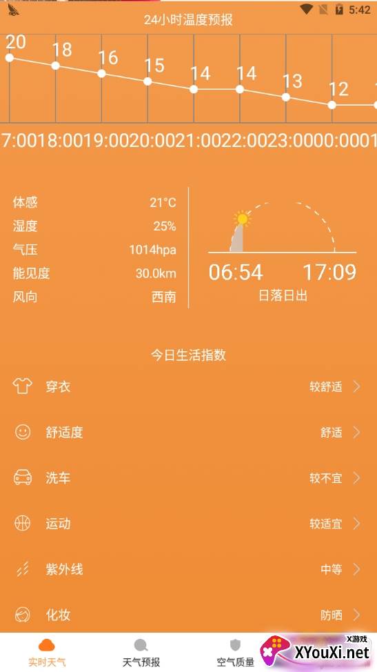 菠萝天气预报实时版 菠萝天气预报实时版