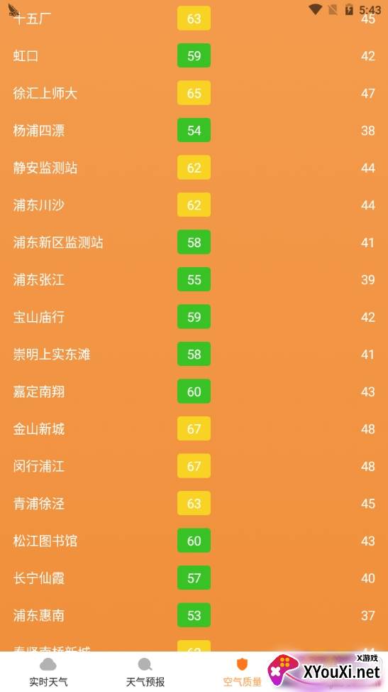 菠萝天气预报实时版 菠萝天气预报实时版
