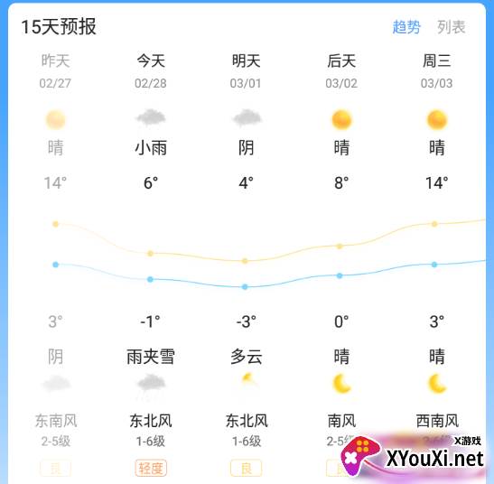 风和天气安卓版 风和天气安卓版