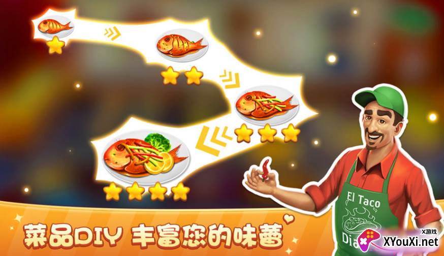 模拟餐厅最新版下载