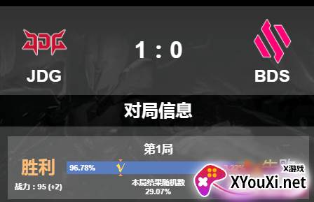 LOL英雄联盟s13模拟器游戏下载