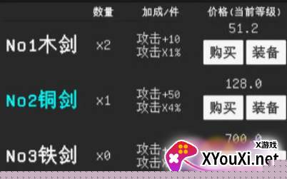 升级世界目标是999亿级手游下载