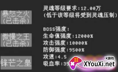 升级世界目标是999亿级手游下载