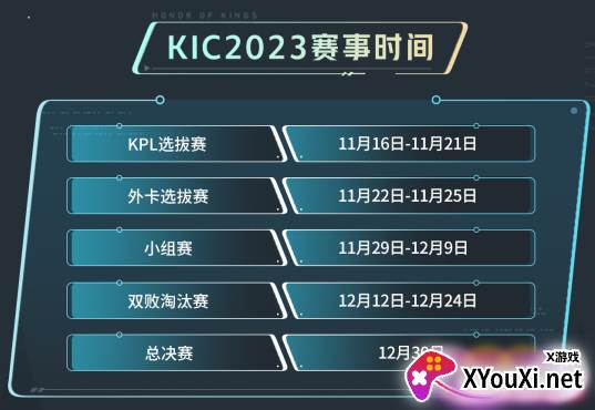 王者荣耀世冠版本最新版下载