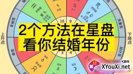 爱星盘查询app最新版下载