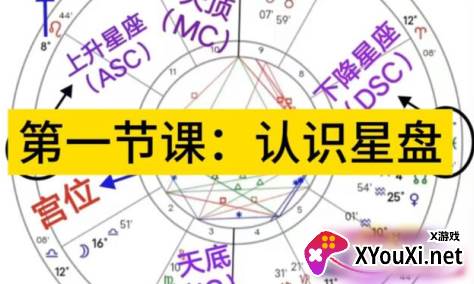 爱星盘查询app最新版下载
