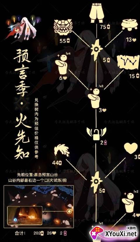 北觅网光遇全物品版下载安装