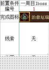 盗贼遗产2手游中文版官方下载