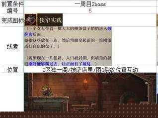 盗贼遗产2手游中文版官方下载