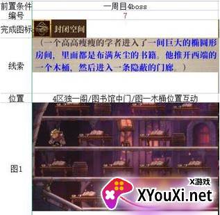 盗贼遗产2手游中文版官方下载