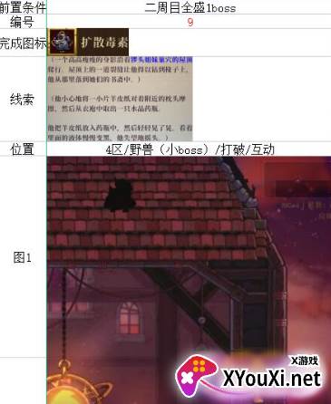 盗贼遗产2手游中文版官方下载