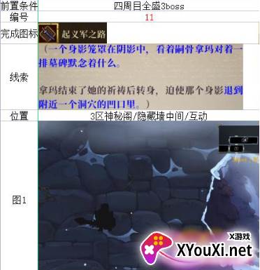 盗贼遗产2手游中文版官方下载