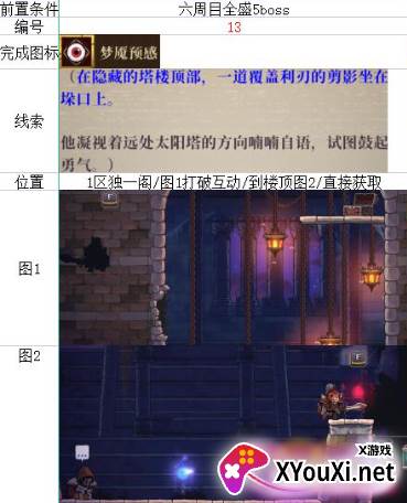 盗贼遗产2手游中文版官方下载