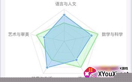 乐陪校园app官方版下载
