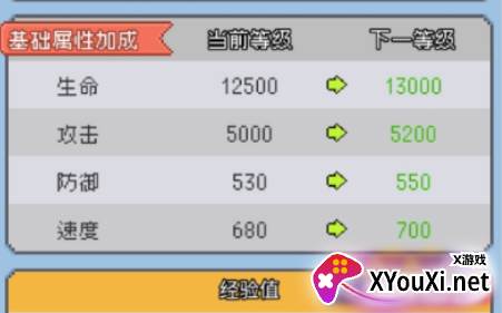 恐龙宝贝神奇之旅满v版下载