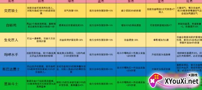 超鸡小队游戏下载