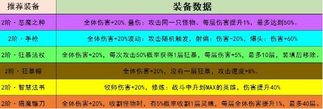 超鸡小队游戏下载