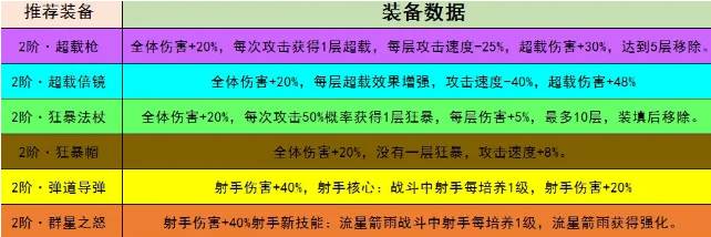 超鸡小队游戏下载