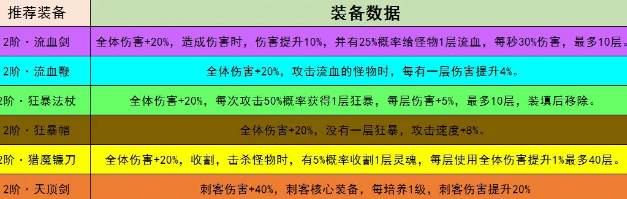 超鸡小队游戏下载