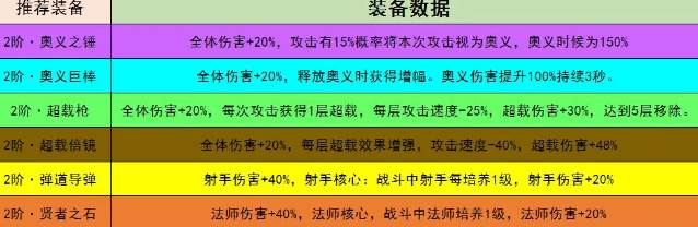 超鸡小队游戏下载