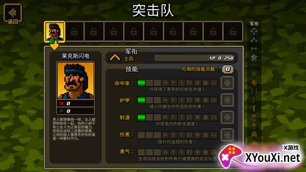 超强敢死队(Kickass Commandos)安卓版下载安装