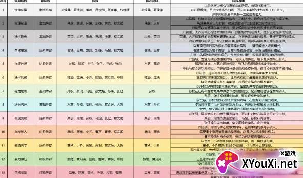 塔防召唤师九游官方版下载