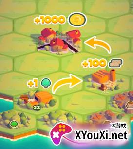 工业大亨(Giga Industry Empire)单机版手游下载