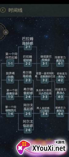七天游戏下载手机版