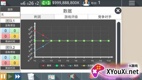 游戏工作室大亨3(Game Studio Tycoon 3)游戏最新下载