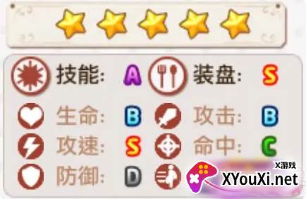 料理次元官方最新版下载