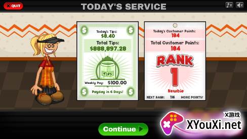 老爹卷饼店HD英文版下载