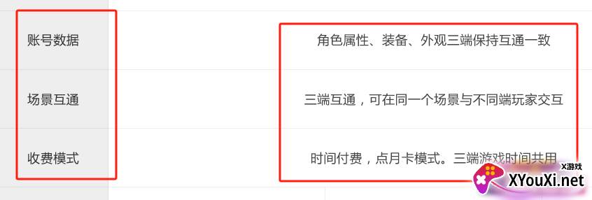 剑网3无界移动端互通版下载最新版