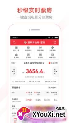 猫眼专业版截图