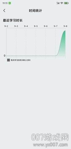 万题斩刷题复习免费版截图