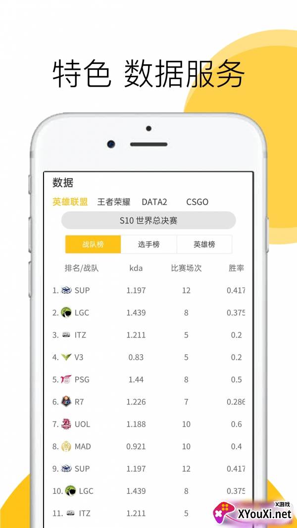 雷神赛事S10总决赛竞猜最新版截图