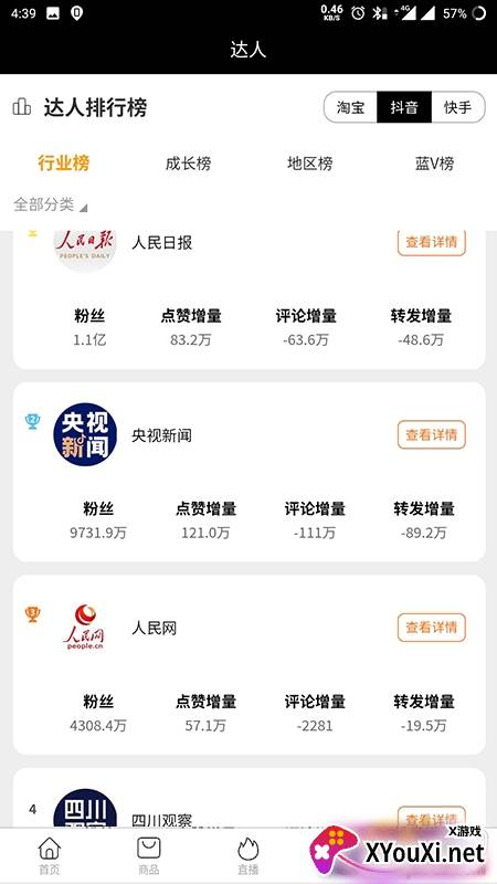 笨鸟数据网红直播带货最新版截图
