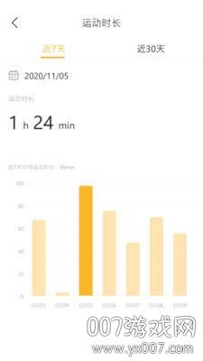 爱宠一族宠物位置跟踪版截图