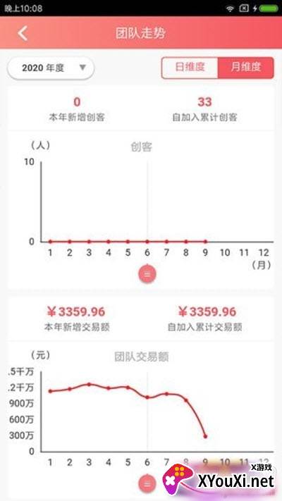 立联盟app企业版截图