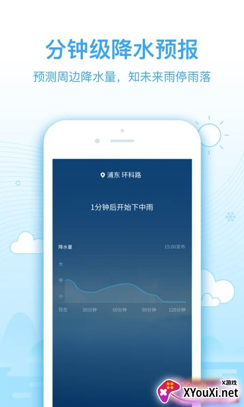 2345天气预报APP官方版截图