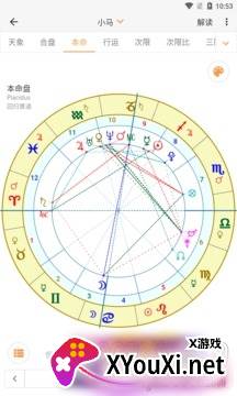 爱星盘娱乐追妹神器版截图