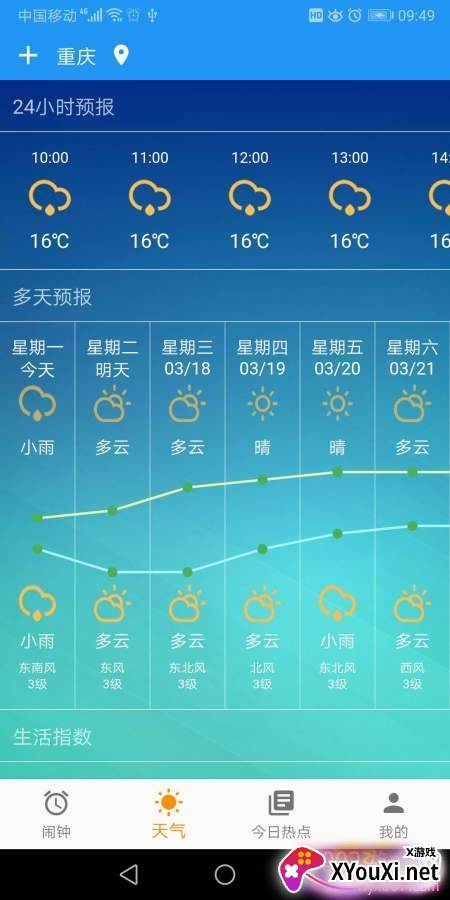时光之眼app多功能版截图